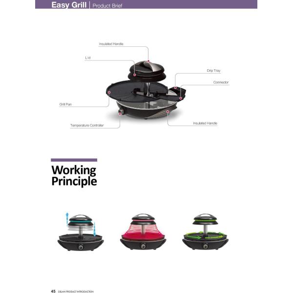 Multi Funtion Easy Grill,Adjustable,Heat Flow,Rotate Automatically As seen on TV GK-CR01