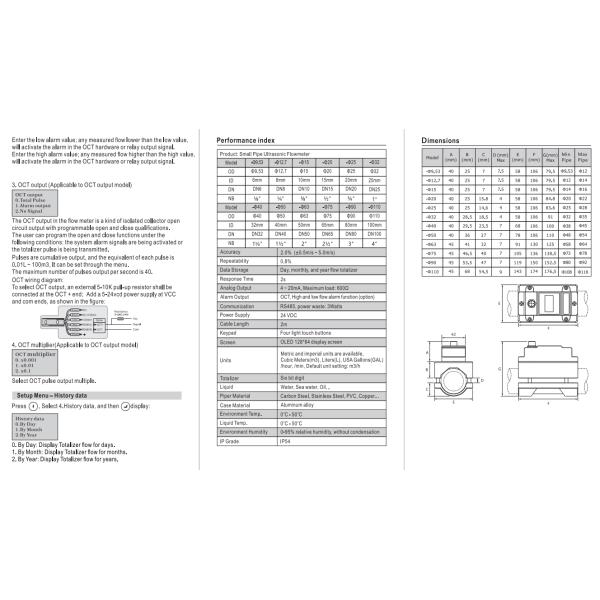 Non-Isolated RS232 Output Semiconductor Industry Meter For Flow Monitoring