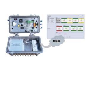 High Output Level CATV Optical Receiver Node Utra Low AGC -8~+2dBm Range