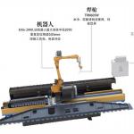 Intelligent Welding Robot System With Gantry 7th 8th 9th Axis 2 Robots Smart