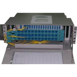 FC,SC,ST,LC optinal 24 Cores ODF CATV Rack-mount Fiber Unit Box