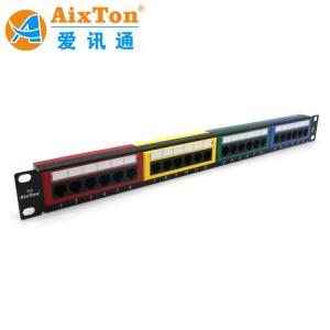 Cat6 24 Port UTP Toolless Modular Keystone Patch Panel 1U ROHS/CE Certified Model