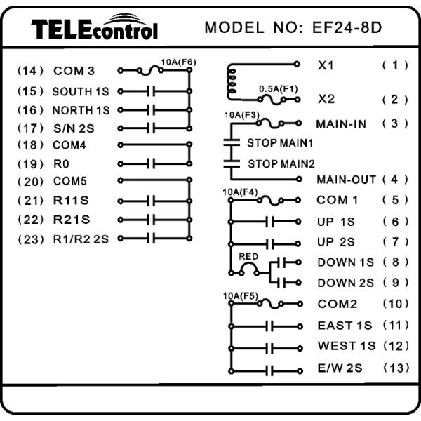 EF24-8D Industrial Crane Remote Control Petrochemical Oil Field Wireless Remote Control
