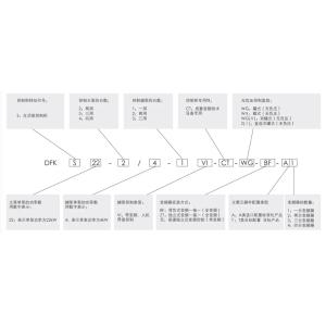 EAST Xyk30 Series Variable Frequency One to Many Dedicated Control Cabinet
