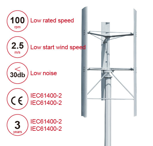 5KW VERTICAL AXIS WIND TURBINE SOLAR WIND HYBRID GENERATOR SYSTEM
