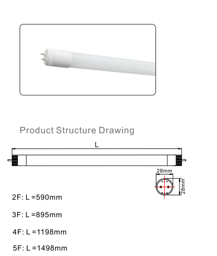 LED T8 Tube LT28