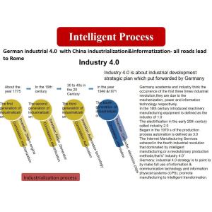 Micro Electronics Automatic Adhesive Dispensing Machine with Self-Cleaning