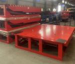 Smart Loading Dock Leveler With Customizable Lip Length And Safety Features