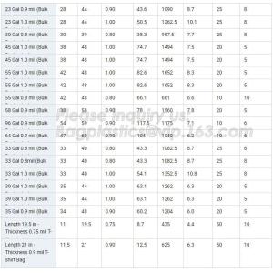 Biodegradable Compostable Scented High Quality HDPE Plastic Baby Nappy Sacks