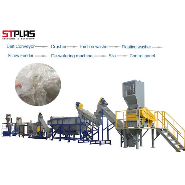 Quality Automatic Plastic Bags Waste PP PE Film Washing Line CE ISO SGS Certification wholesale