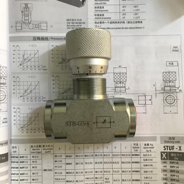 Precision Throttle Valve With Scale STB-G1/4 STB-G3/8 STB-G3/4 STB-G1 Hydraulic