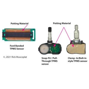 Electronic Parts Automatic Epoxy Resin Glue Dispensing Robot for Park Sensor