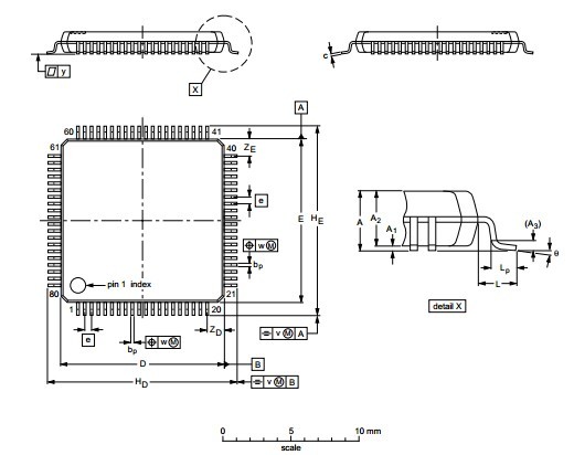 Integrated Circuit Chip 32-bit ARM Cortex-M3 MCU up to 512 kB flash and 64 kB