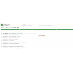 DDP Sea & Air Service From China To Switzerland