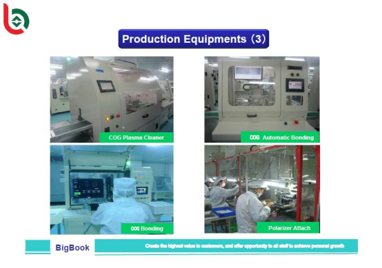 2.2 Inch TFT Display with 240x320 Resolution and 18 Bits Interface LCD Screen