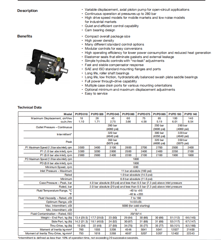 ConstantVoltage Piston Pump PD060PS02SRS5AC10E1000000