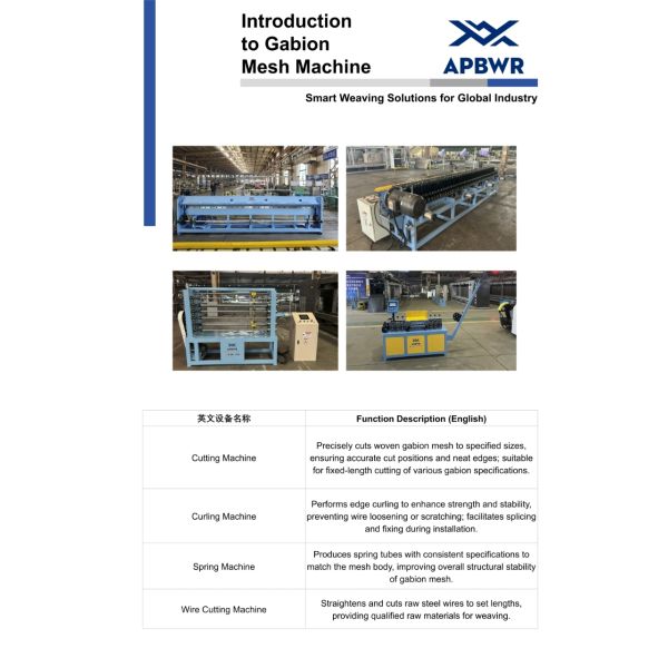 Auto Feed Straightening Gabion Wire Mesh Machine 320 M/Hour BWR - SLW54C