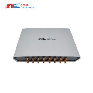 Cheap UHF Long Range RFID Reader Module R2000 Chip Support Multiple Tag for sale