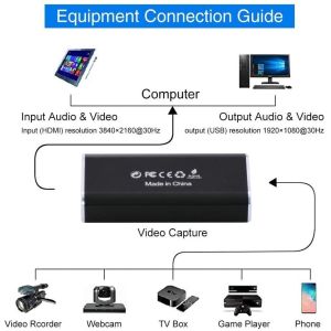 DLSR Action PC OBS VLC 30Hz HDMI To USB 3.0 Type C USB HDMI Adapter