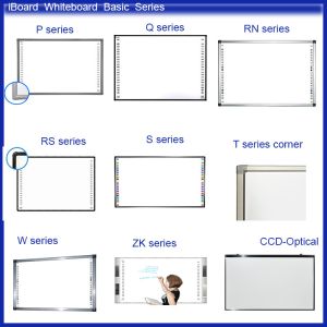 20 Touch Points Iboard Interactive Whiteboard with Aluminium Frame Material and