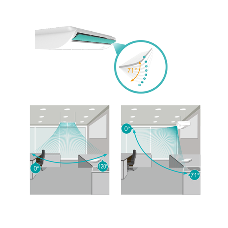 Hisense 12000 BTU Wall Mounted AC with 4-Way Airflow