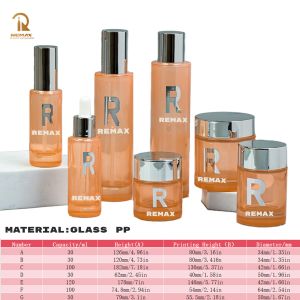 Cosmetics Packaging Silver-plated Large Cap Pink Transparent Glass Lotion Bottle