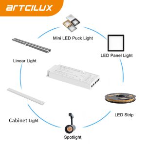 Ultra Slim LED Smart Power Supply For Under Cabinet Lighting Multiple Output