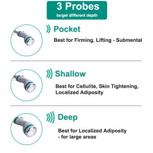 Ice Microwave Fat Reduction Onda Coolwave Machine For Skin Tightening Profession