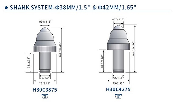 Point Attack Rock Cutting Tools For Replacement Of Road Headers Attachment