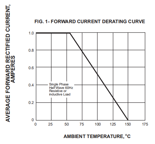 SF18 SF58 SF68 Super Fast Recovery Diode 6A 100v 600V 1A 2A 3A 5A