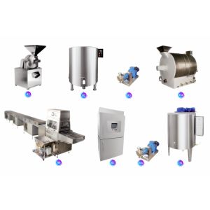 PD600 Complete Chocolate Enrobing Machine Line Complete Chocolate Coating