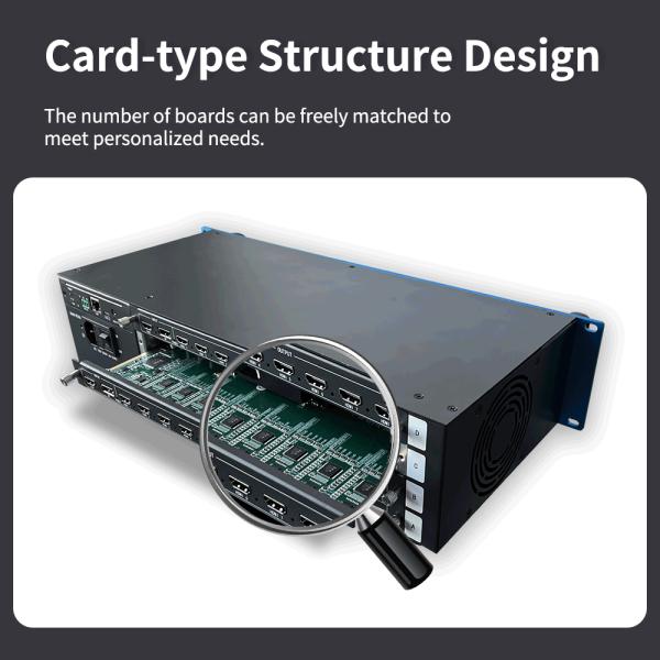 Max Input Resolution 7680×4320 60Hz Multi Screen Video Wall Processor Featuring