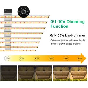 Full Spectrum SMD2835 LED Grow Light Module 720W Plant Grow Light Bar