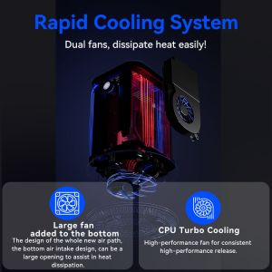 Intel N150 Dual Ethernet NAS Mini PC Router DDR4 32GB RAM Supports HD Display