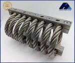Endless Possibilities With JGX-0480 Series Wire Rope Vibration Isolator JGX-0480