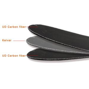 Non Magnetic Insole With Carbon Fiber And Kelvar for Inside Shoe