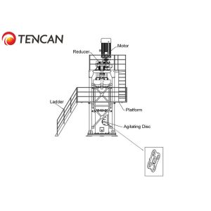 355KW Ultrafine Atritor Cell Mill For Pyrite Milling
