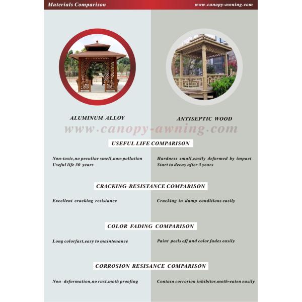 outdoor backyard garden corridor wood look Aluminium aluminum pavilion gazebo canopy awning sunshade shelter