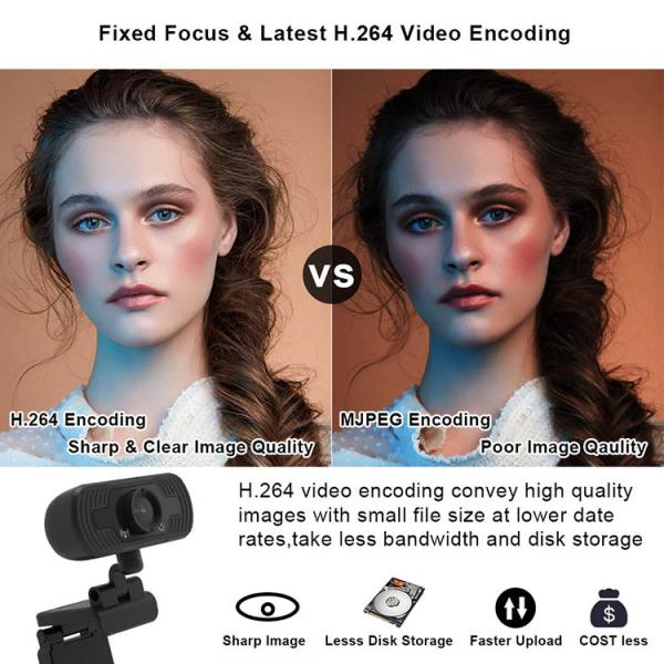 Mini 1080p Rotatable Webcam USB Camera For Live Broadcast