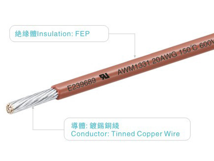 20AWG Brown FEP Insulated Wire UL758 AWM1331 600V/150C For Heater Home Appliance