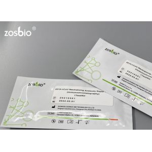 2019 Ag Rapid Test Kit Neutralizing Antibody Rapid Test Limitation Of Test