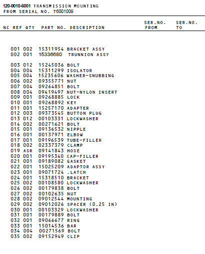 Quality Terex 15311954 BRACKET ASSY wholesale