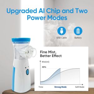 Portable Mesh Mist Machine Silent Kids and Adult for Travel and Home Use Mesh