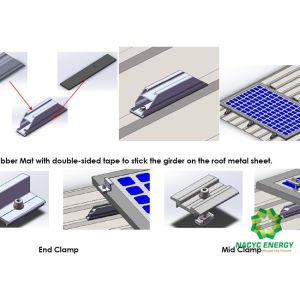Cheap Anodized Aluminum Roof Structure PV Mounting Brackets Metal Roof Solar Mounting Systems panel brackets for sale