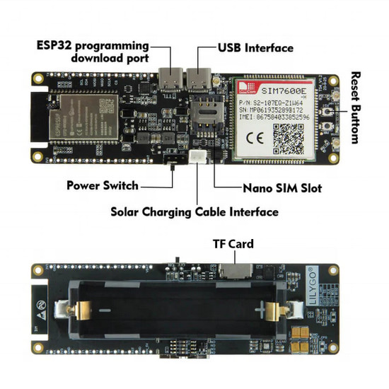 LILYGO TTGO T-SIM7600E SIM7600G-H with ESP32 Module ESP32-WROVER WiFi BLE 18560