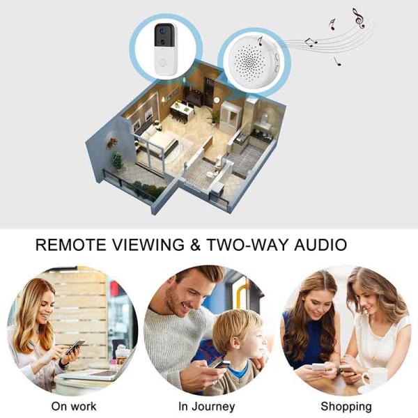 Wireless Video Phone Intercom HD Ring Wifi Doorbell Camera