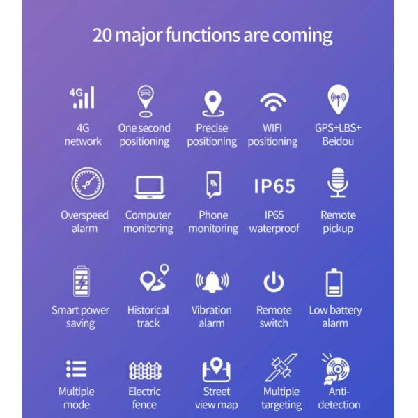 4G 3000mah Long Standby Car Tracking Device Voice Recording For Car Asset