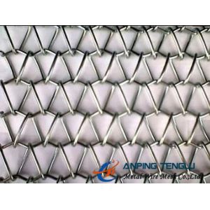Round Spiral Wire + Crimped Rod Wire Structure, Spiral Weave Mesh With SS & Al