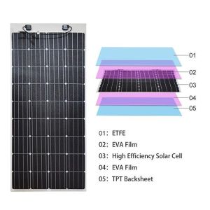 Custom Half Cell Campervan Flexible Solar Panel Kit Waterproof 12V 150W