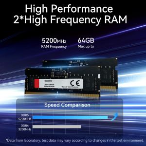 Intel Core I7 13700H Mini PC DDR5 Dual LAN 3 Screen 4K Display Mini PC With Fan